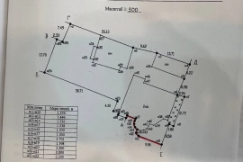 Продажа дома в центре йошкар олы