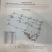 Продажа дома в центре йошкар олы