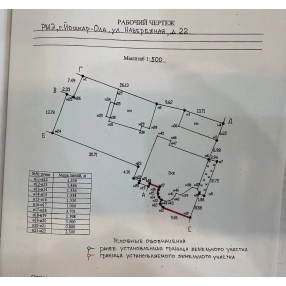 Продажа дома в центре йошкар олы